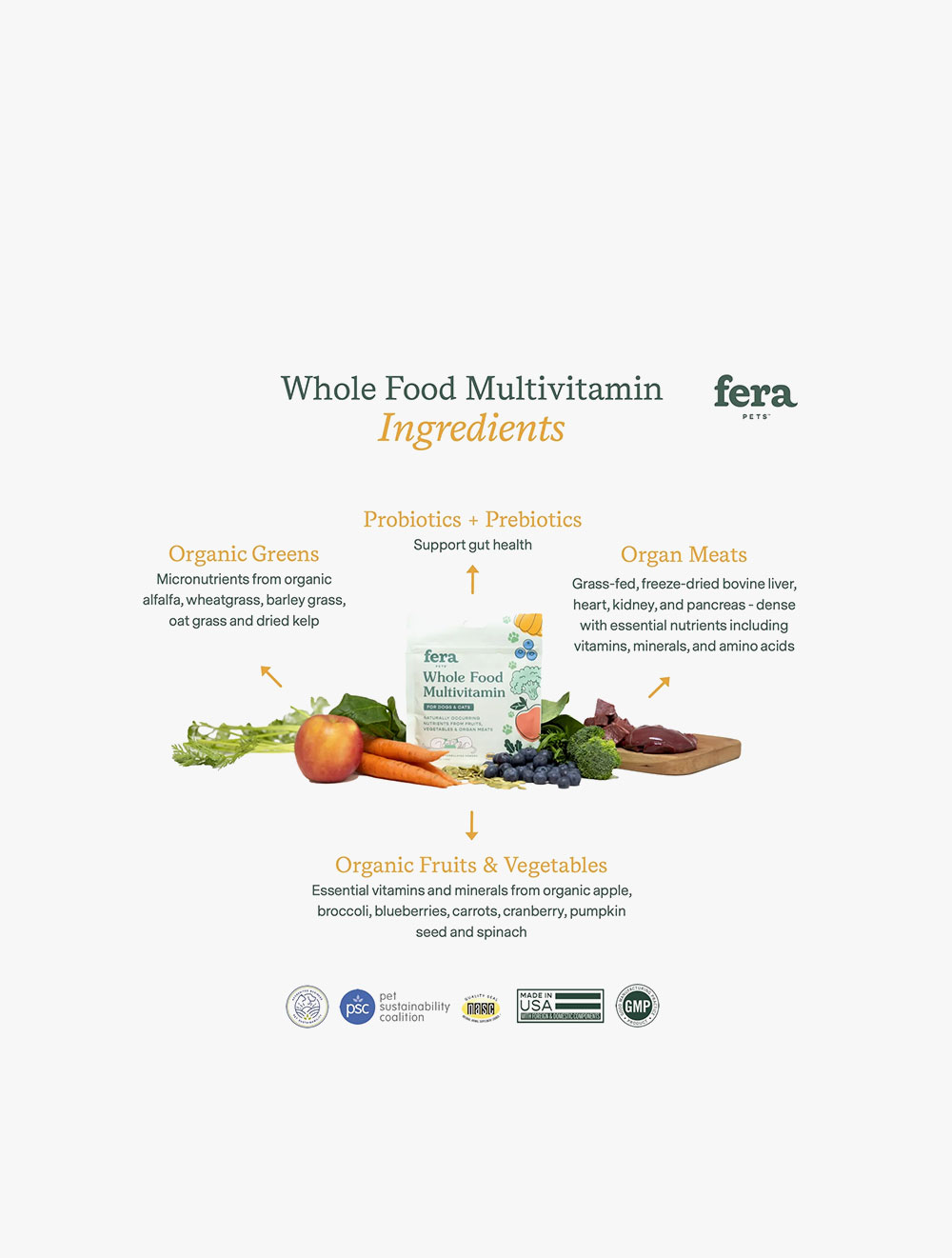 Whole Food Multivitamin thumbnail 4